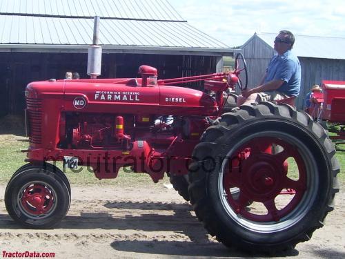 Farmall MD avaliação e ficha técnica